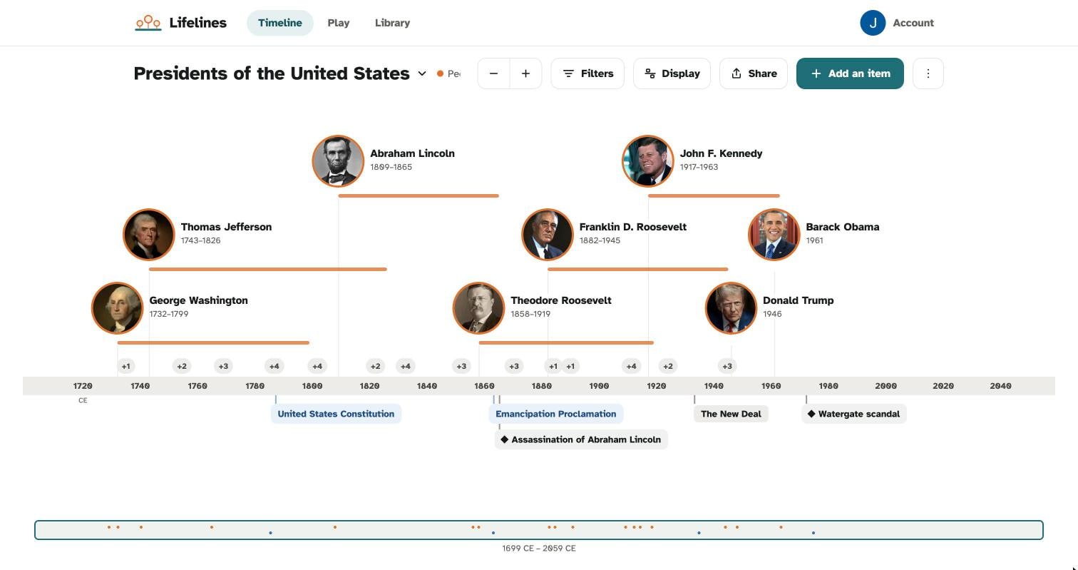 The Presidents of the United States pack, from George Washington to Barack Obama