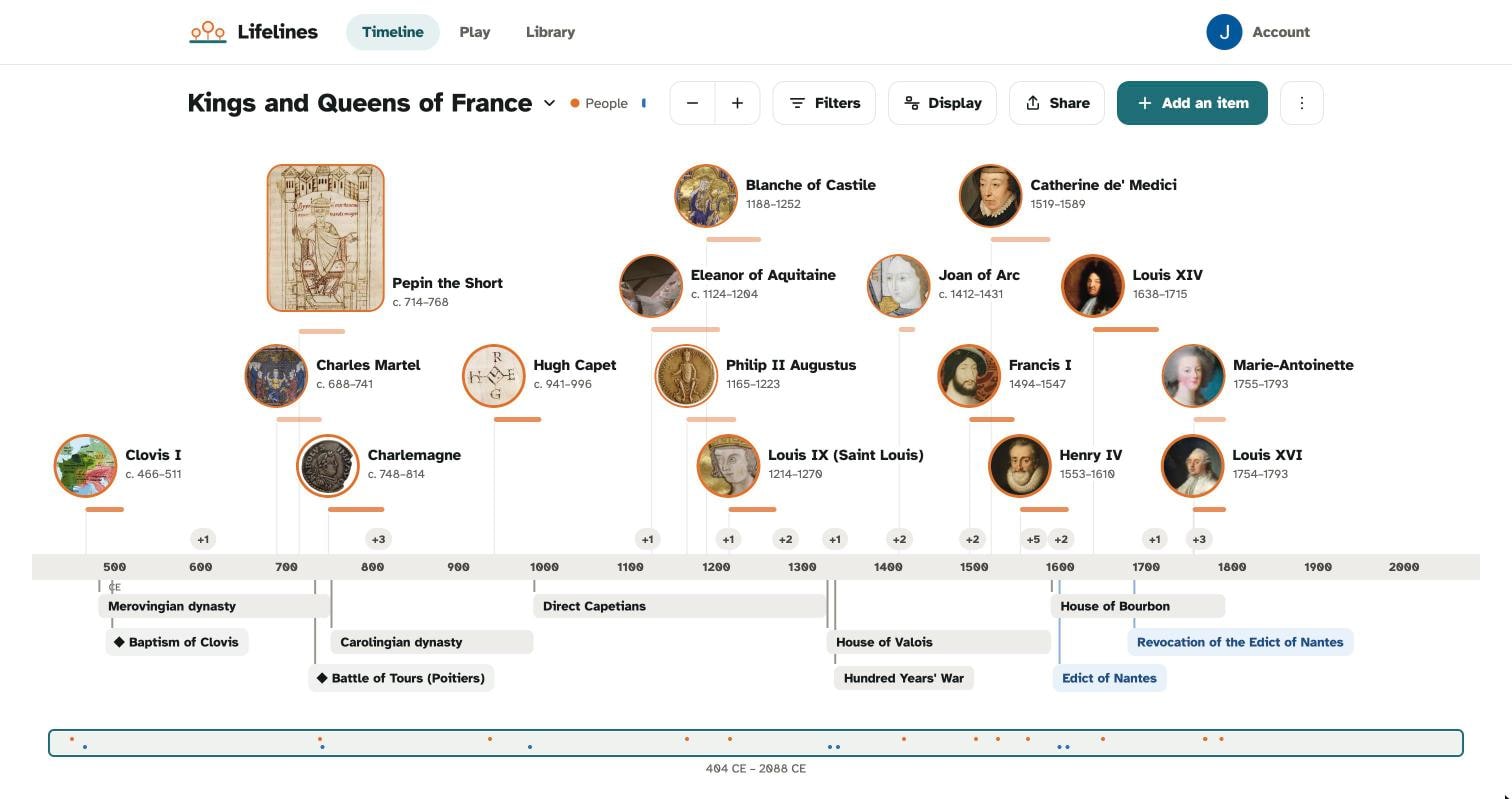 The Kings and Queens of France pack, from Clovis to Louis XVI, with portraits and lifespan bars