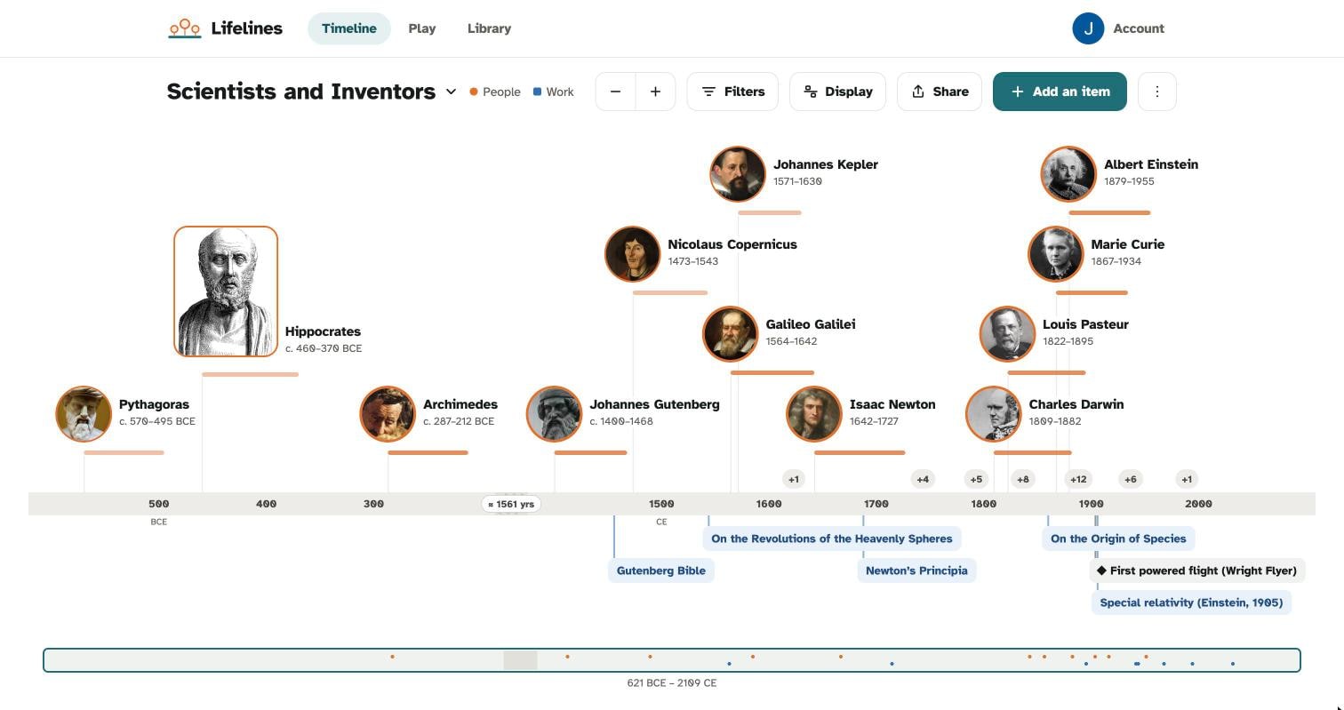The Scientists and Inventors pack, from Pythagoras to Albert Einstein
